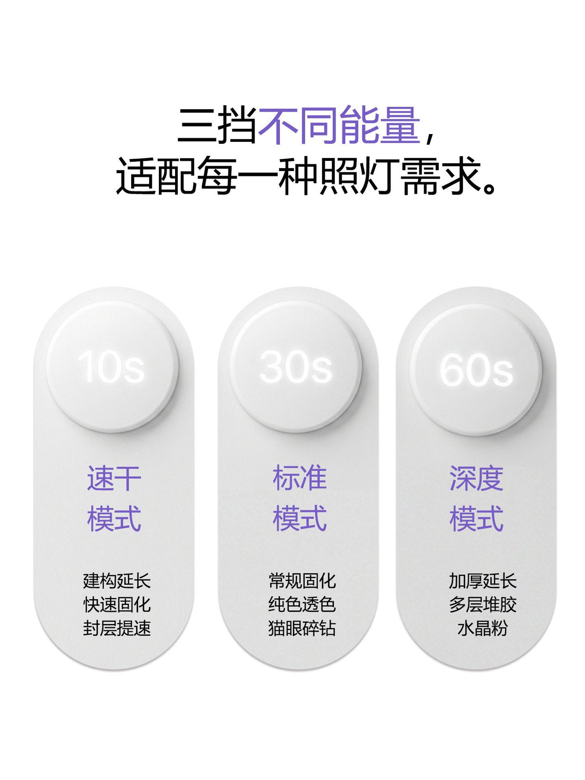 9月團購 - JING 竟 - 座充無線手持燈 - - Aria.D