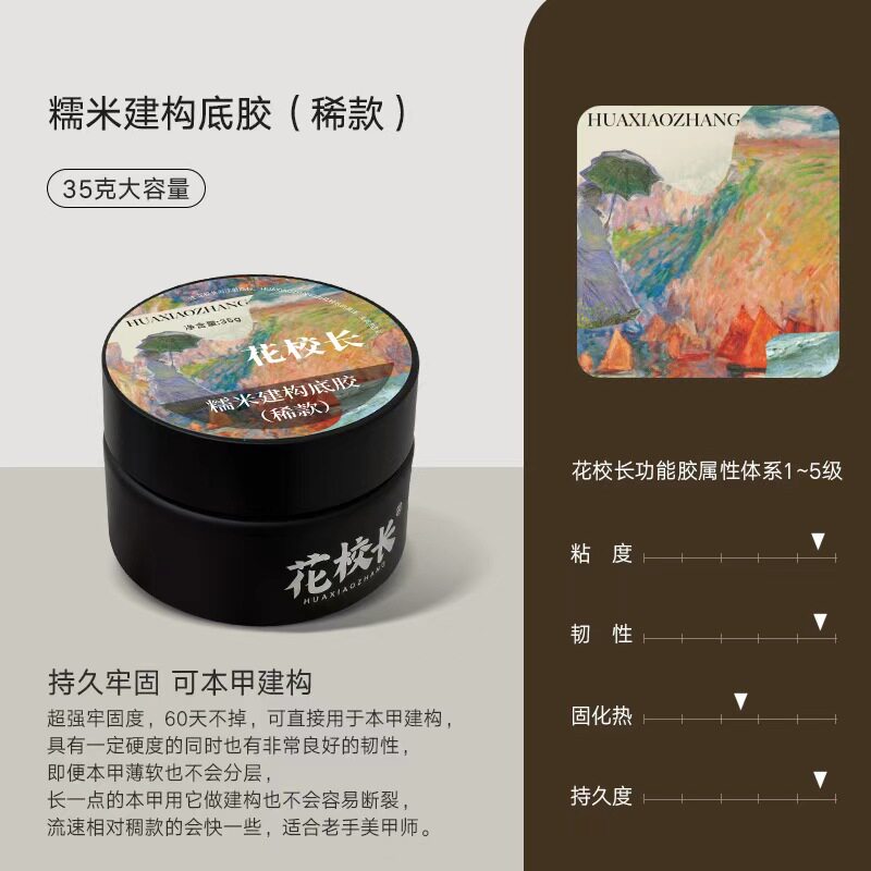 花校長 - 罐裝功能膠 買二送一
