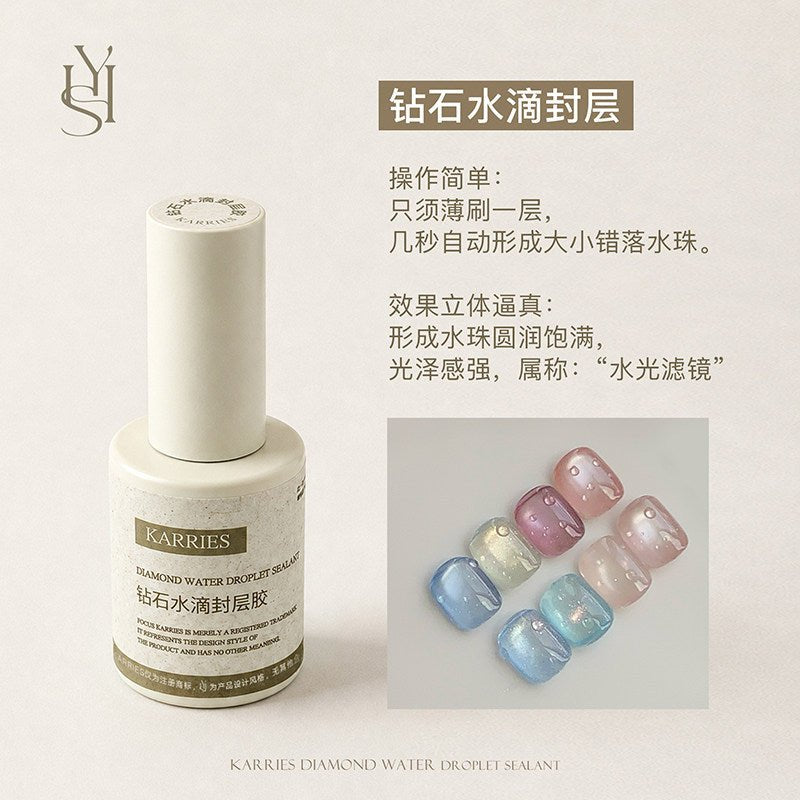 禾一斯KARRIES - 水滴封層 鍍晶封層2.0 - - Aria.D